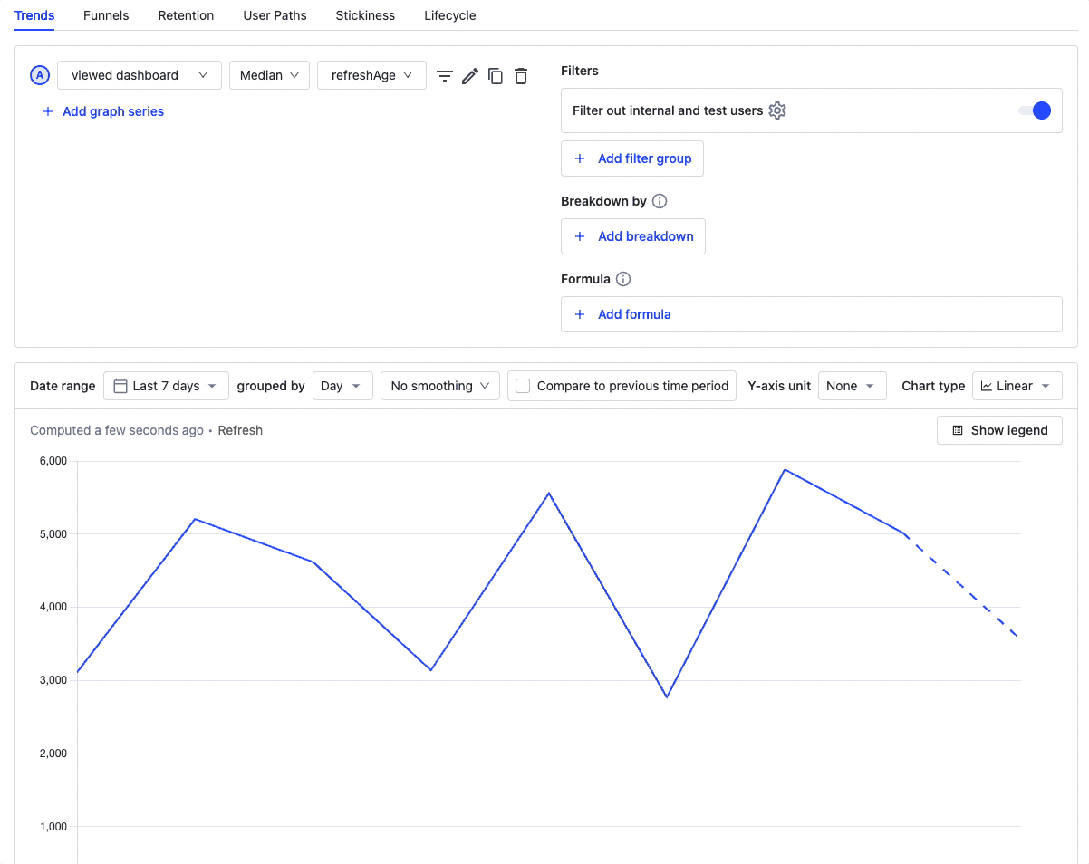 formatting an insight as a duration