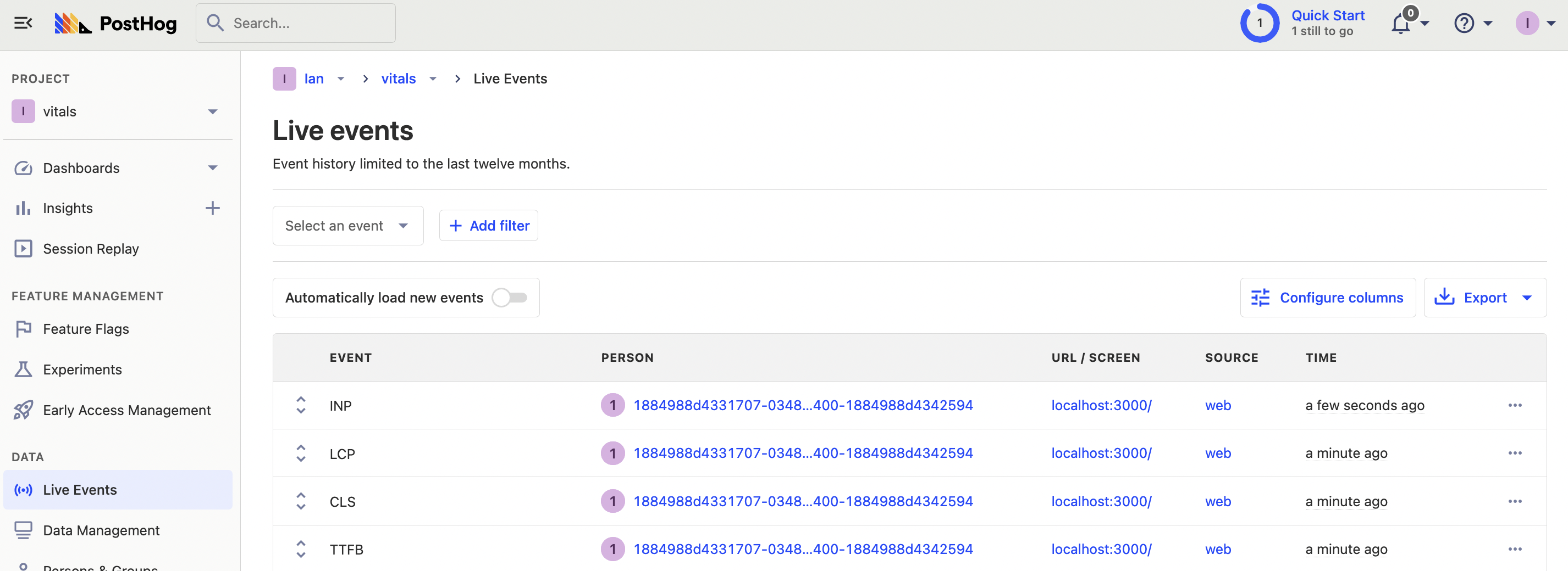 Performance metrics