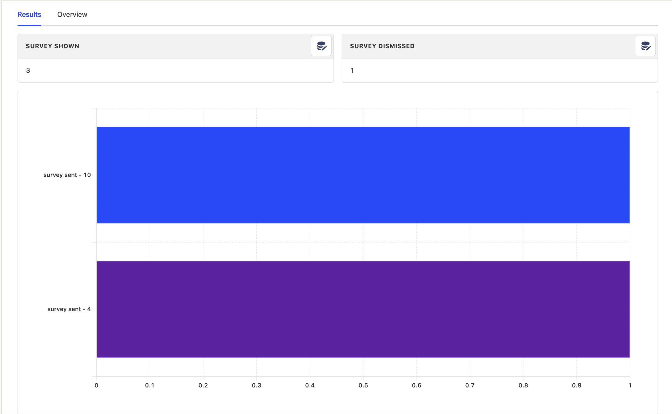 Popover survey set up