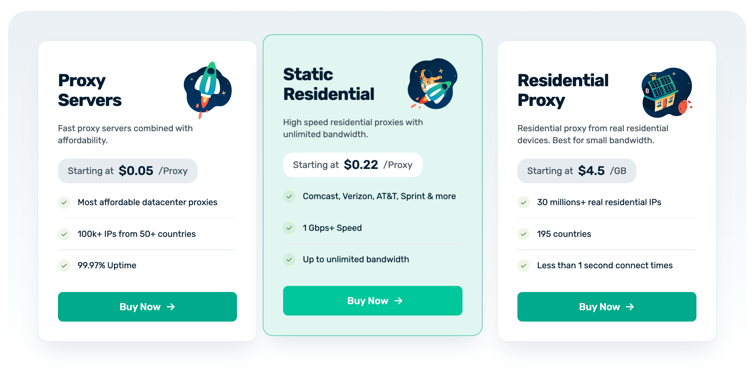 PostHog webshare pricing experiment